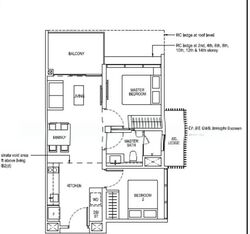 The Tapestry (D18), Condominium #570693921